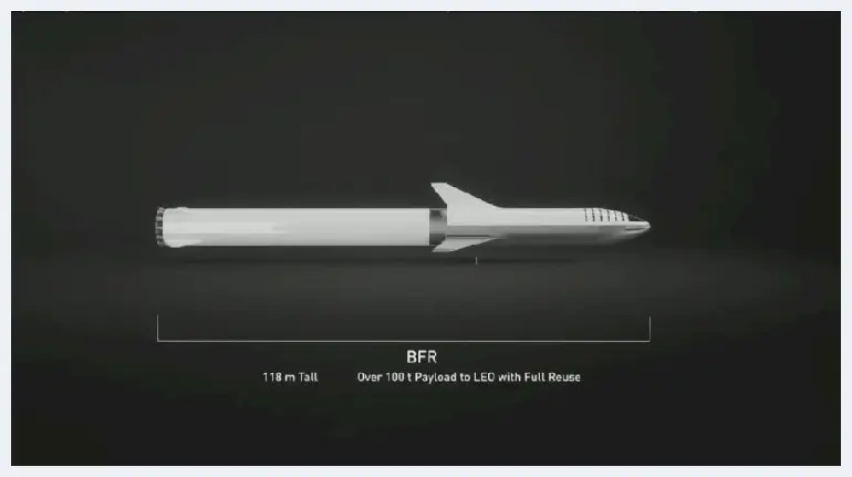 Space X 揭晓首位月球旅客，这将是一次太空中的行为艺术 | 艺术品知识