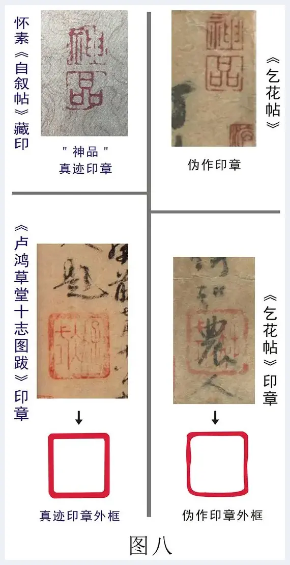 为何说《乞花帖》是赝品 并非杨凝式真迹 | 美术文摘