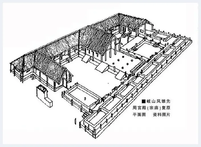 严文明：解决学术问题最终要靠学术讨论 | 艺术评论