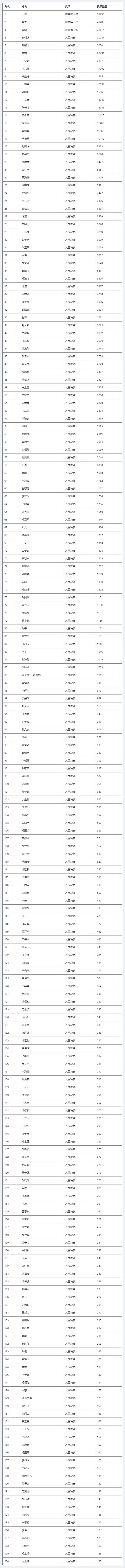 第十三届“墨林杯”全国诗词大赛入围决赛名单揭晓 | 美术品欣赏