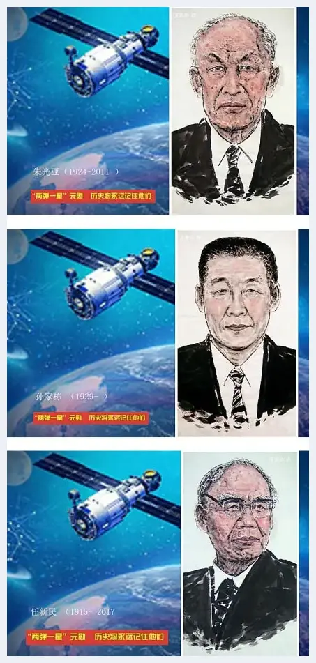 喜迎建党100周年|中国当代著名画家王志华 | 美术学术