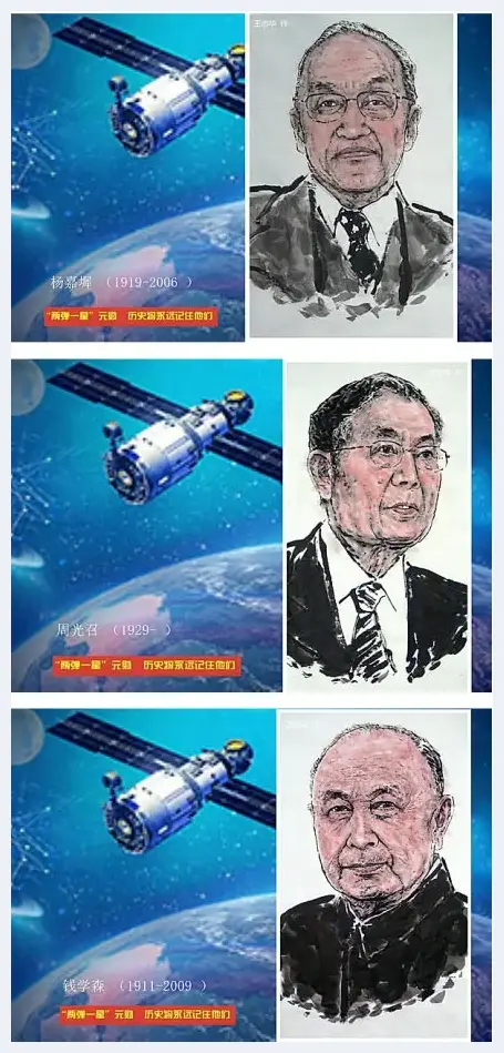 喜迎建党100周年|中国当代著名画家王志华 | 美术学术