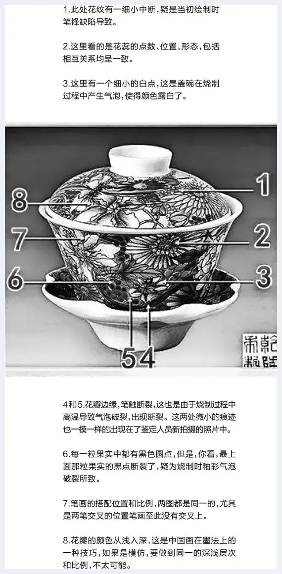 300万的乾隆粉彩盖碗如何证明它是它 | 美术品档案