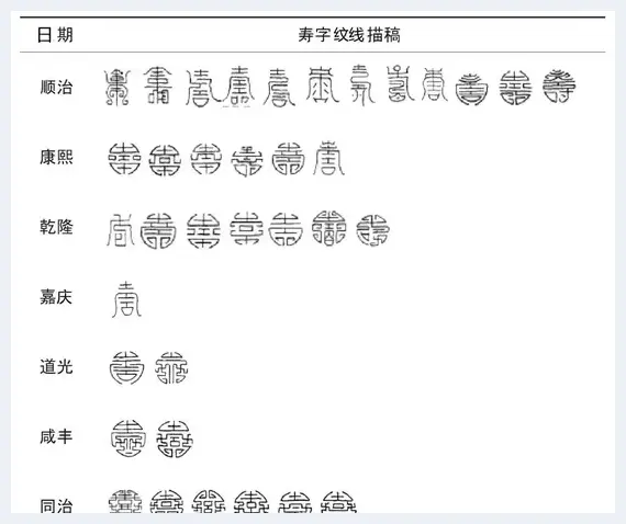 古代寺观彩塑壁画断代中的多重证据运用 | 艺术理论