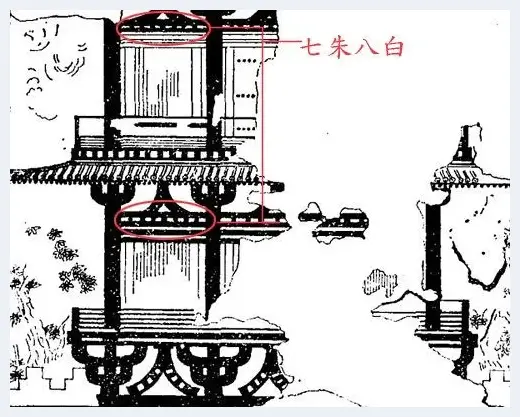 唐代建筑彩画：历史中的浓墨重彩 | 美术教学