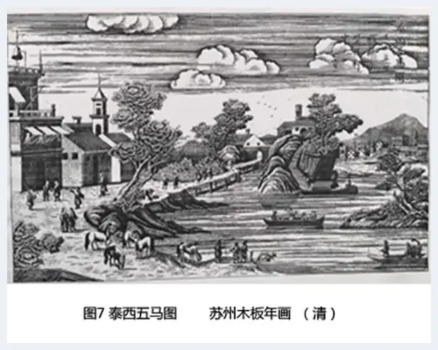 晚明清初西方铜版画的引入及其对中国木版画的影响 | 美术资料