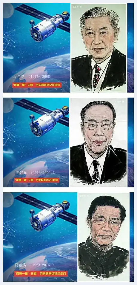 喜迎建党100周年|中国当代著名画家王志华 | 美术学术