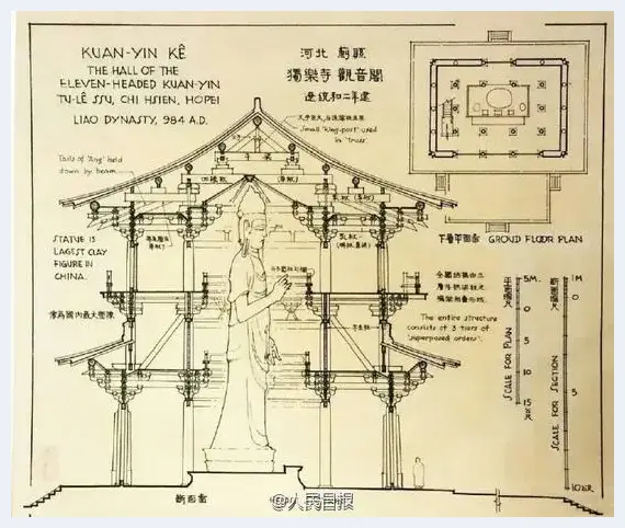 梁思成建筑手稿 每一张都是艺术品 | 艺术品报道