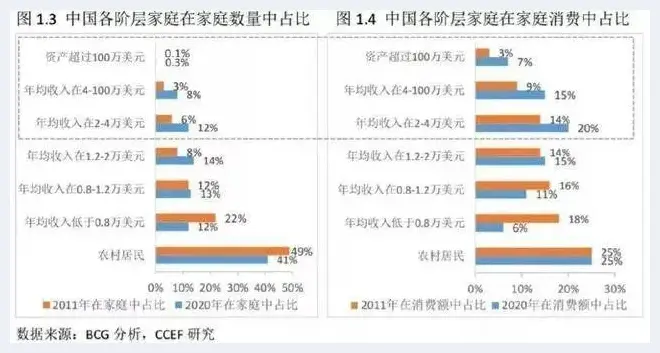 来自艺术市场的投资机会 你准备好了么？ | 美术学术