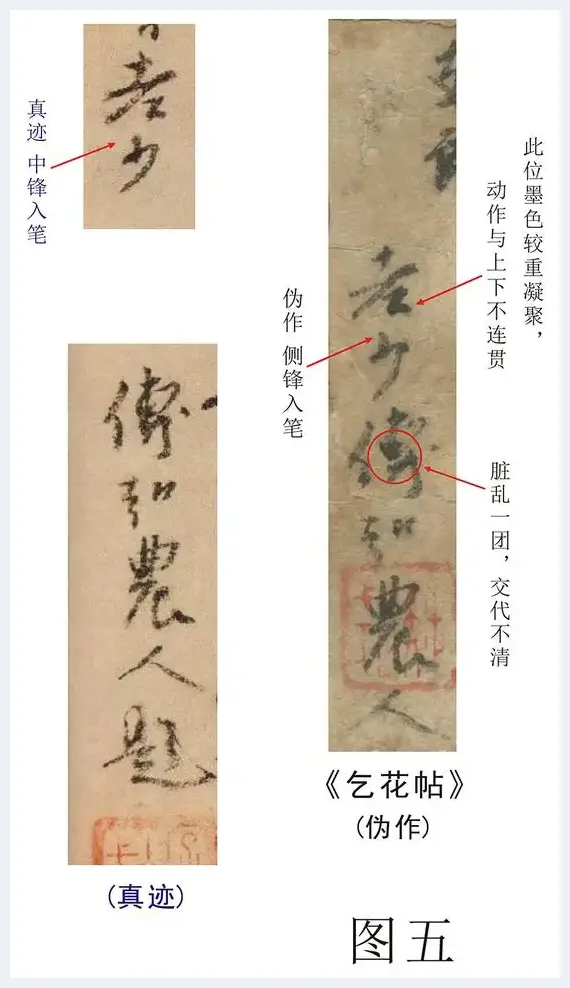 为何说《乞花帖》是赝品 并非杨凝式真迹 | 美术文摘