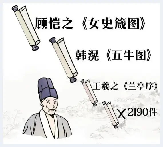 热搜体质的古代流量名人 谁最爱盖章？ | 美术品百科