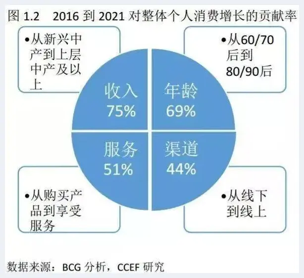 来自艺术市场的投资机会 你准备好了么？ | 美术学术