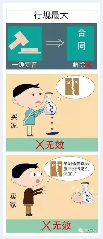 你知道95%的人买的古董都是赝品吗 | 艺术杂谈