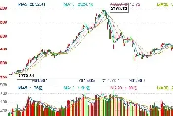 和田玉比黄金更能保值增值[图文]