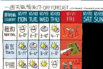 网友恶搞"末日"天气预报：将出现火球和恐龙[图文]