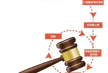 男子工资中夹错版币 欲拍卖被索数千宣传费[图文]