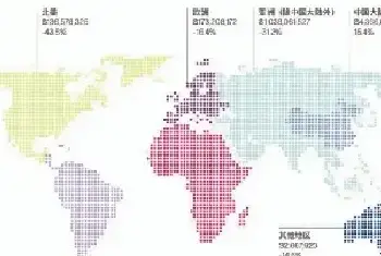 横看成岭侧成峰——中国文物艺术品拍卖市场[图文]