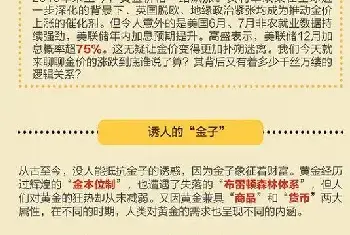 图解：谁在掌控疯狂的金价[图文]