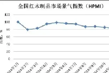 2014年全国红木行业十件大事[图文]